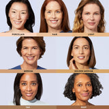 Home + Away BNB Model Grid Shade Chart