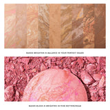 fast and foolproof  texture