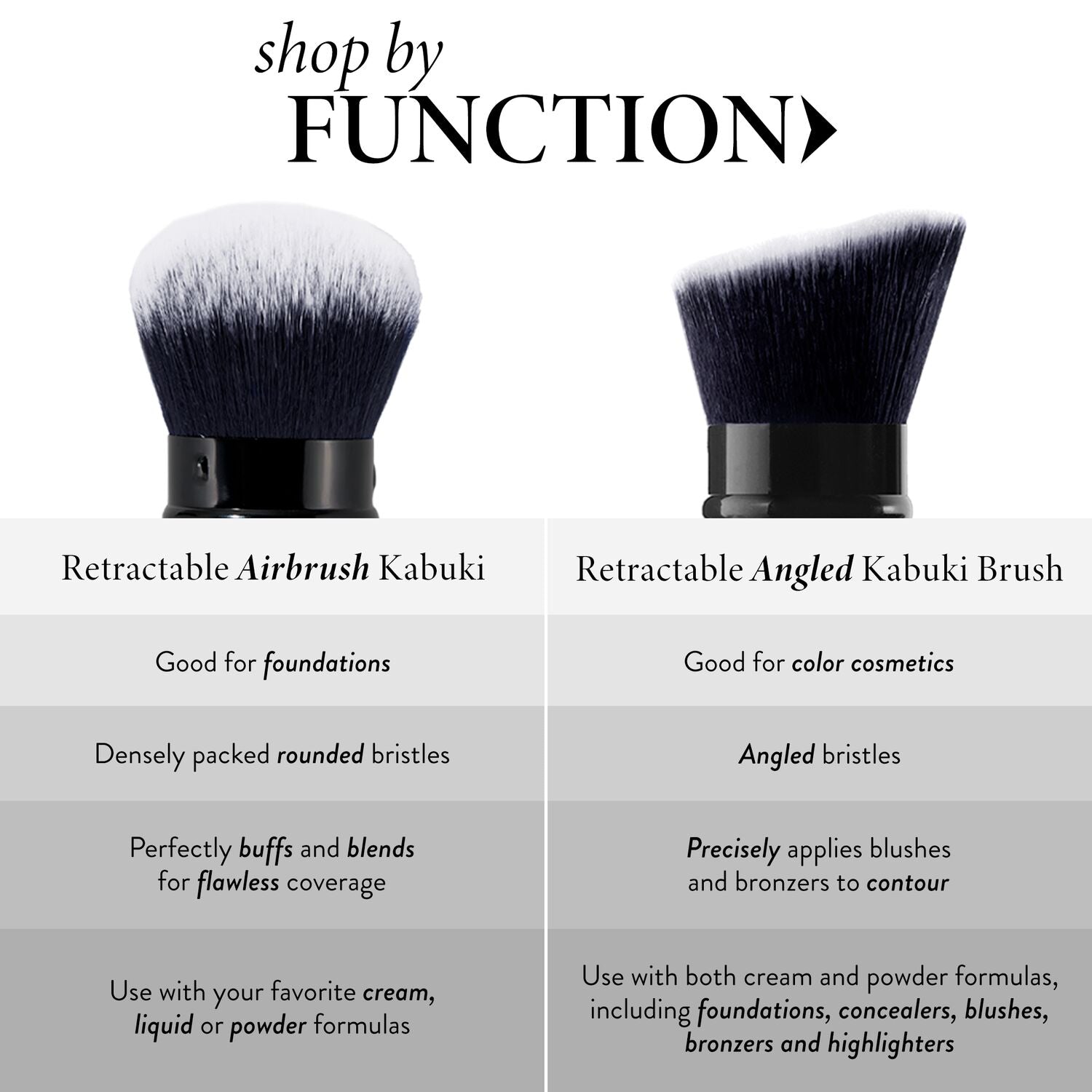 Retractable Airbrush Kabuki Brush Laura Geller Beauty