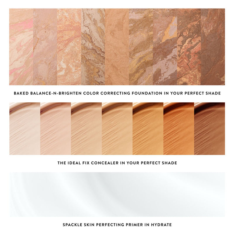 Mature Skin Basics Texture