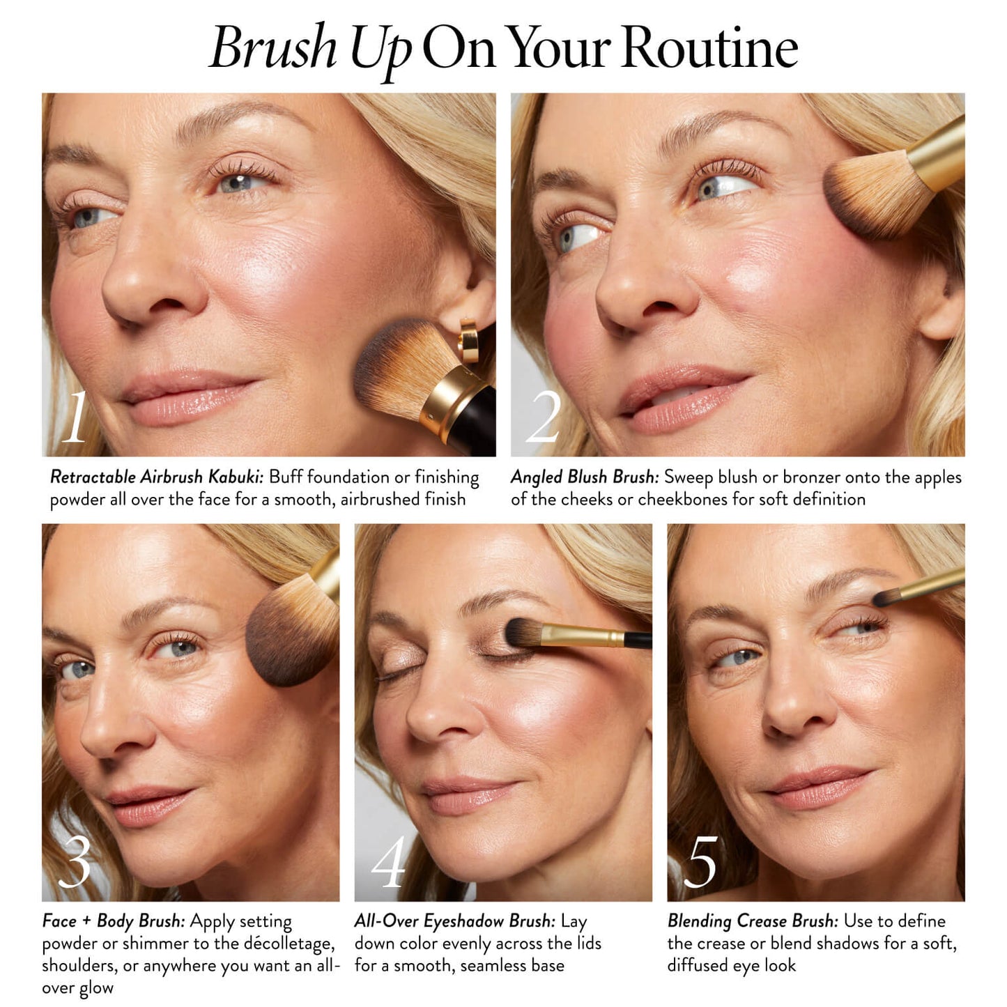 5PC Full Face Brush Set how to apply on model