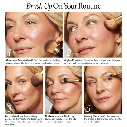 5PC Full Face Brush Set how to apply on model
