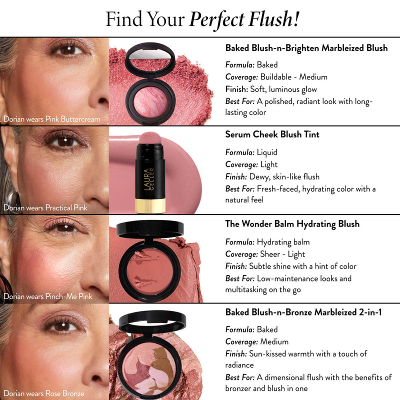 Blush Comparison Chart