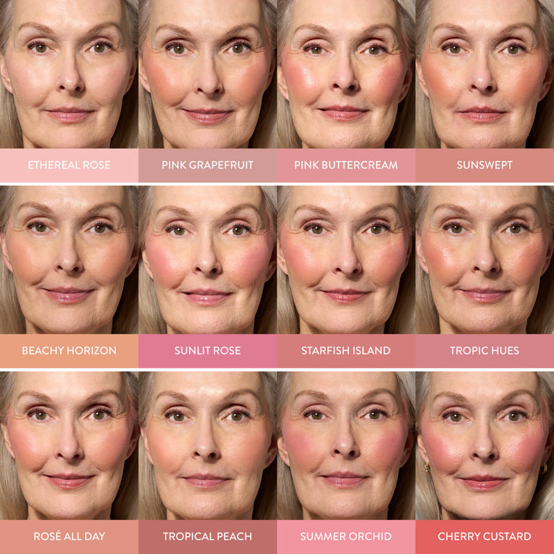 Blush-n-Brighten Full Face Model Grid