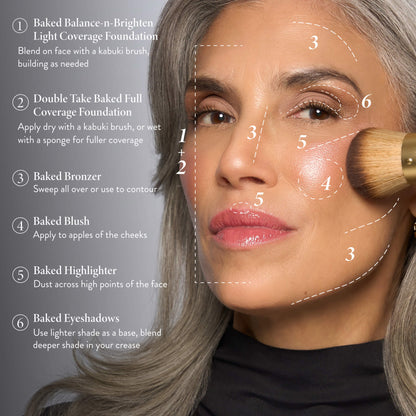 Baked Icons Complete Full Face Palette how to apply