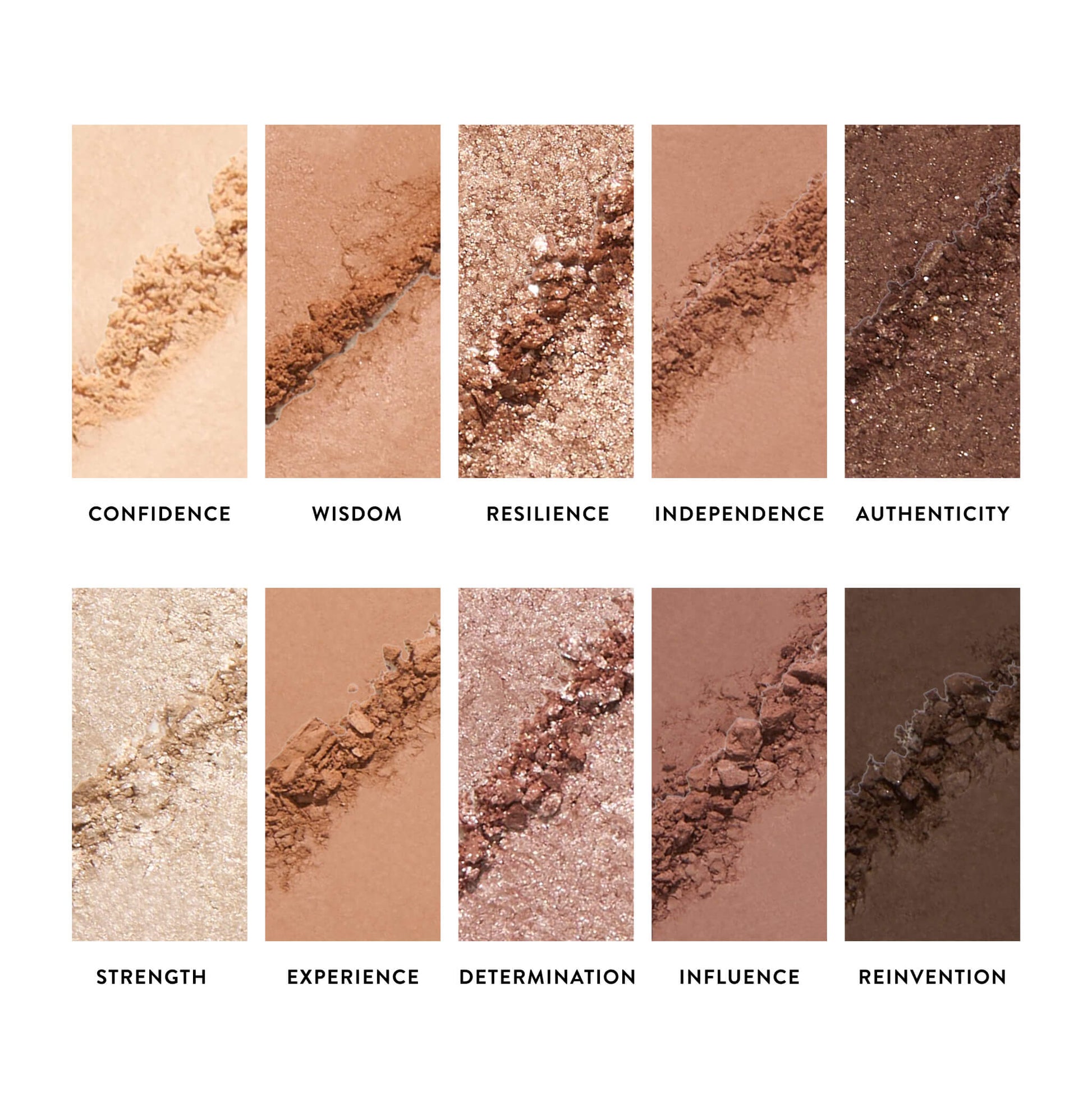 Baked Kisses Eyeshadow Palette shadow textures