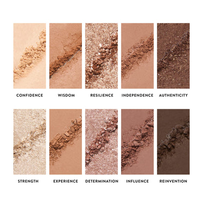 Baked Kisses Eyeshadow Palette shadow textures