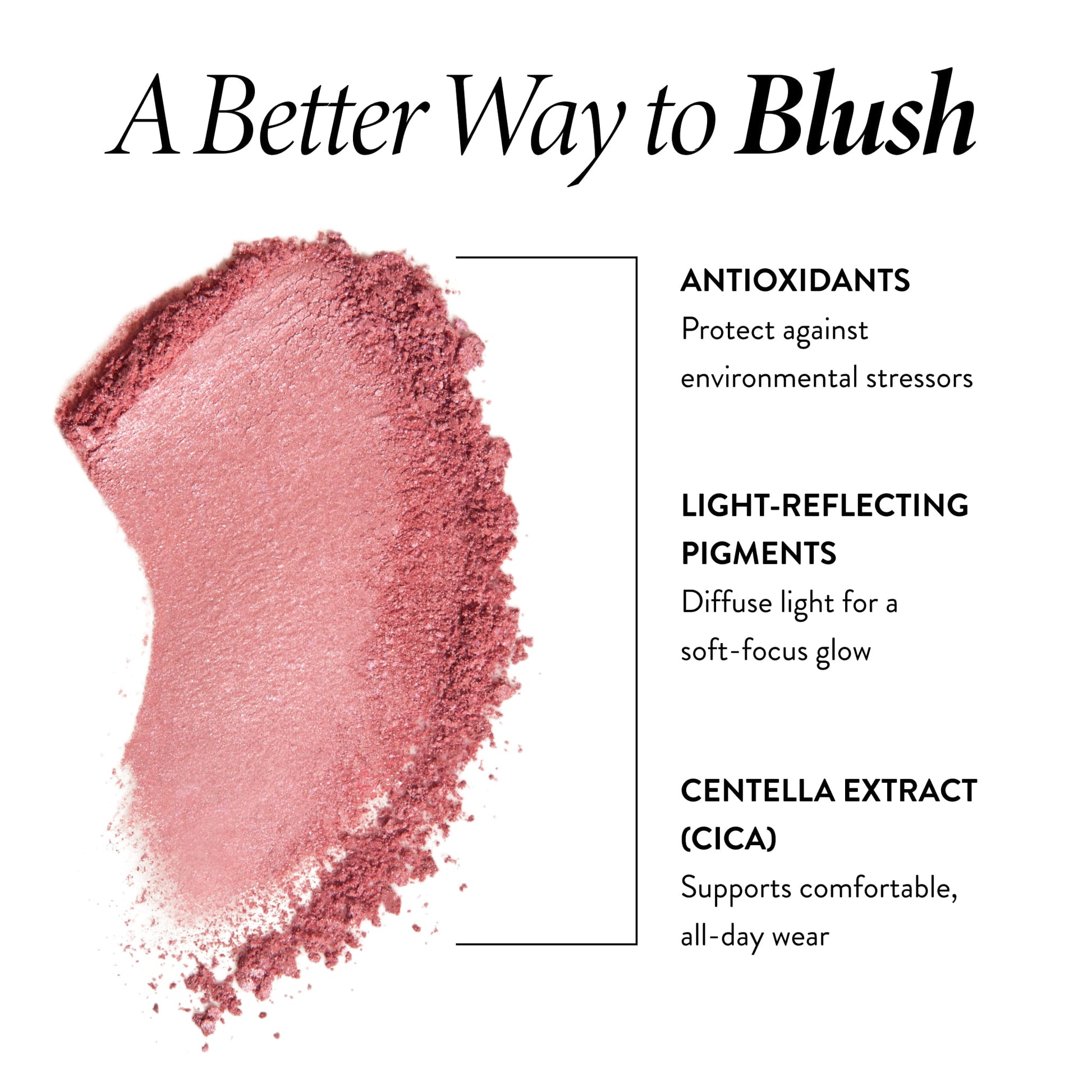 Baked Blush-n-Brighten Marbleized Blush ingredients new