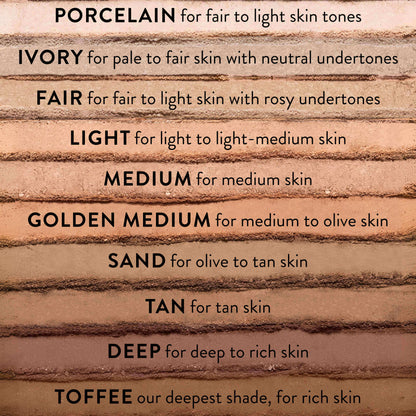 BNB group shade textures with shade descriptions with Ivory 