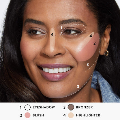 BOTB product benefits - jordan