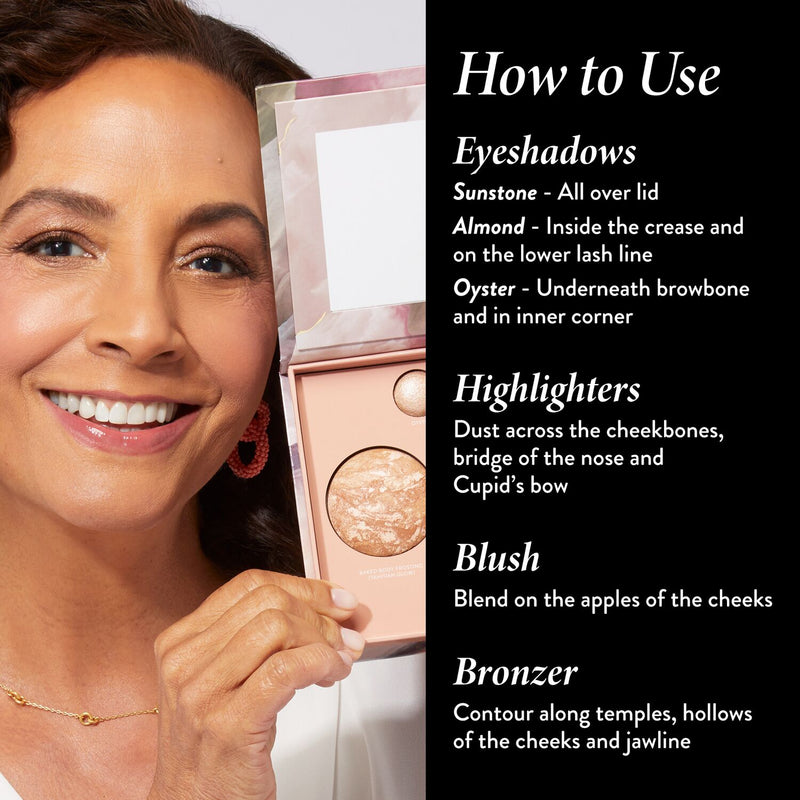 Baked Starter Kit How to Apply