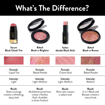 Serum Blush Cheek Tint-Refreshing Rose