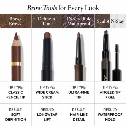 bravo brows comparison chart