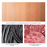 daily routine full coverage texture chart