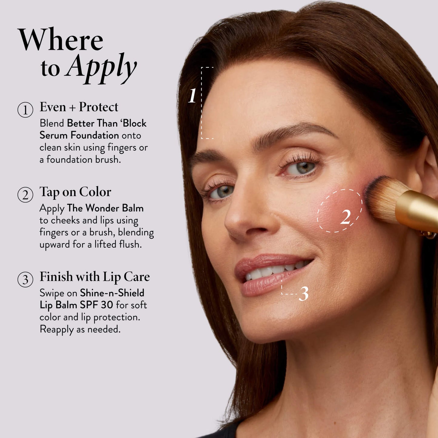 Good Skin SPF Kit (4PC) Where to apply