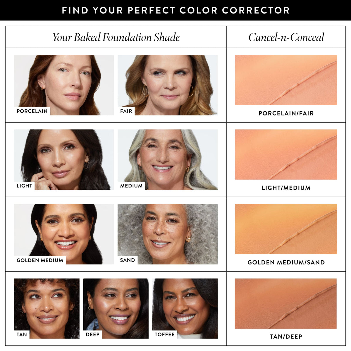 Cancel-n-Conceal Skin Perfector & Color Correcting Concealer ...