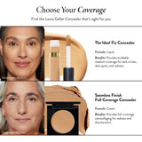Concealer comparison chart