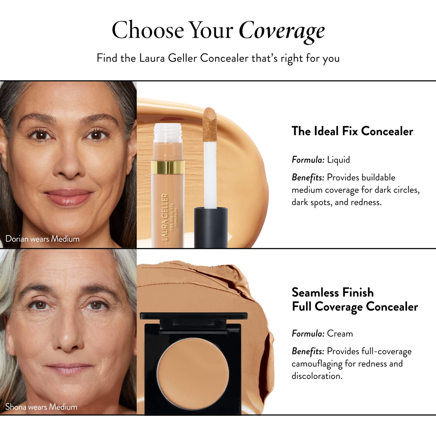 Concealer Comparison Chart