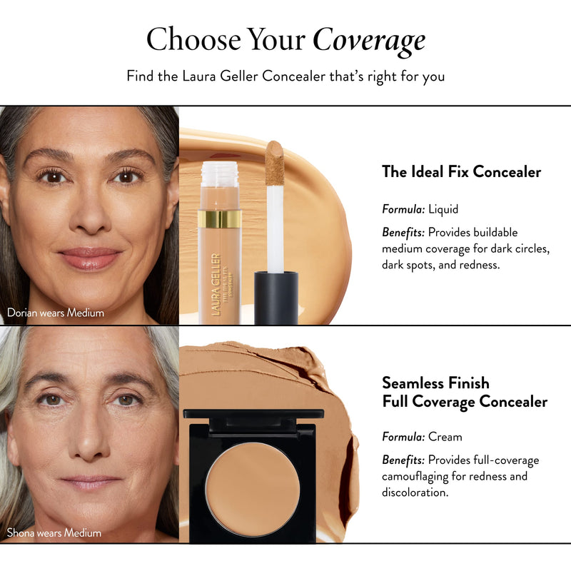 Concealer Comparison Chart
