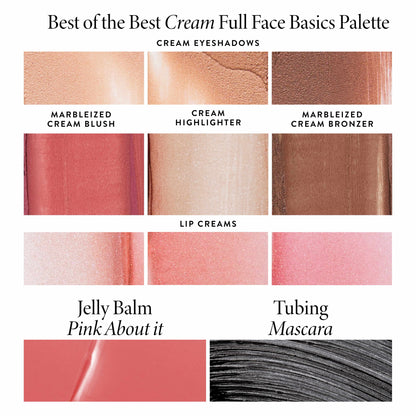 Soft Finish Full Face Essentials Kit (4 PC) Group Texture