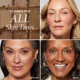 All Skin Tones - Model 3 grid