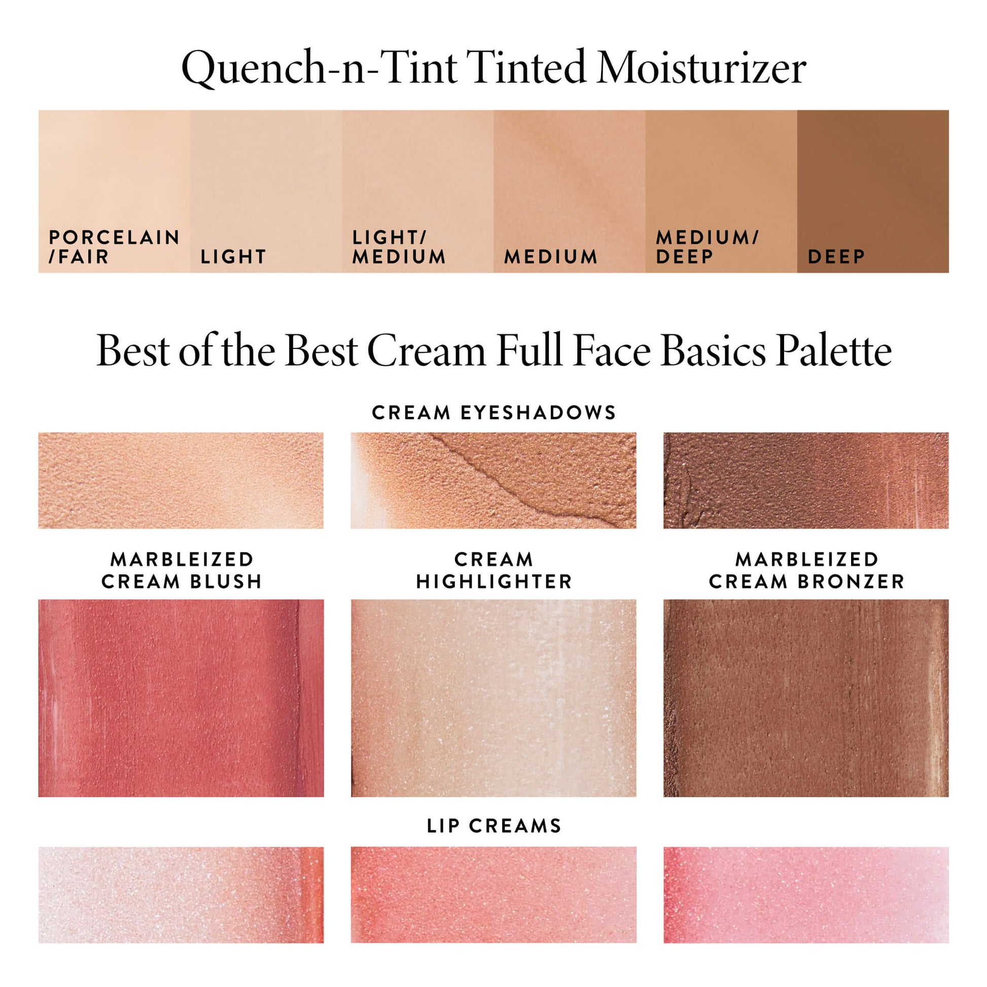 Fresh-Faced Favorites Kit (3PC) Group Texture