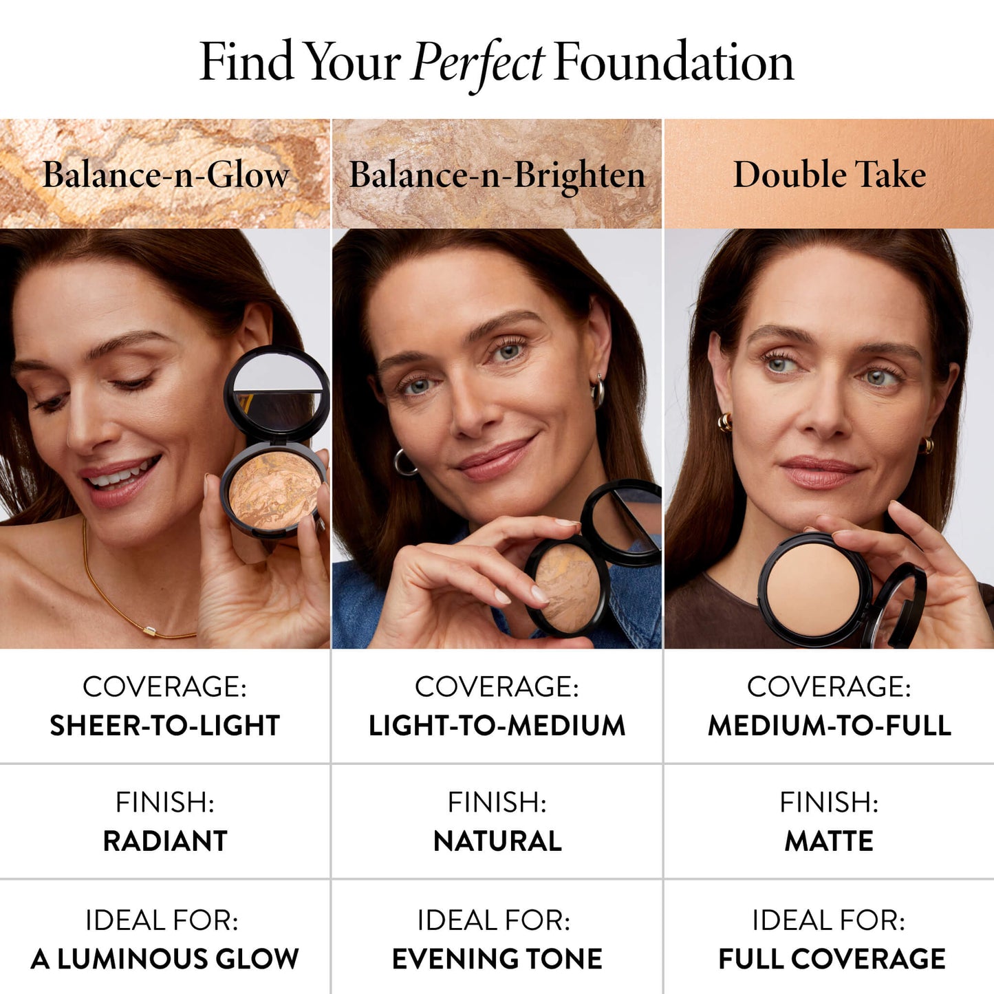 Double Take Baked Full Coverage Foundation