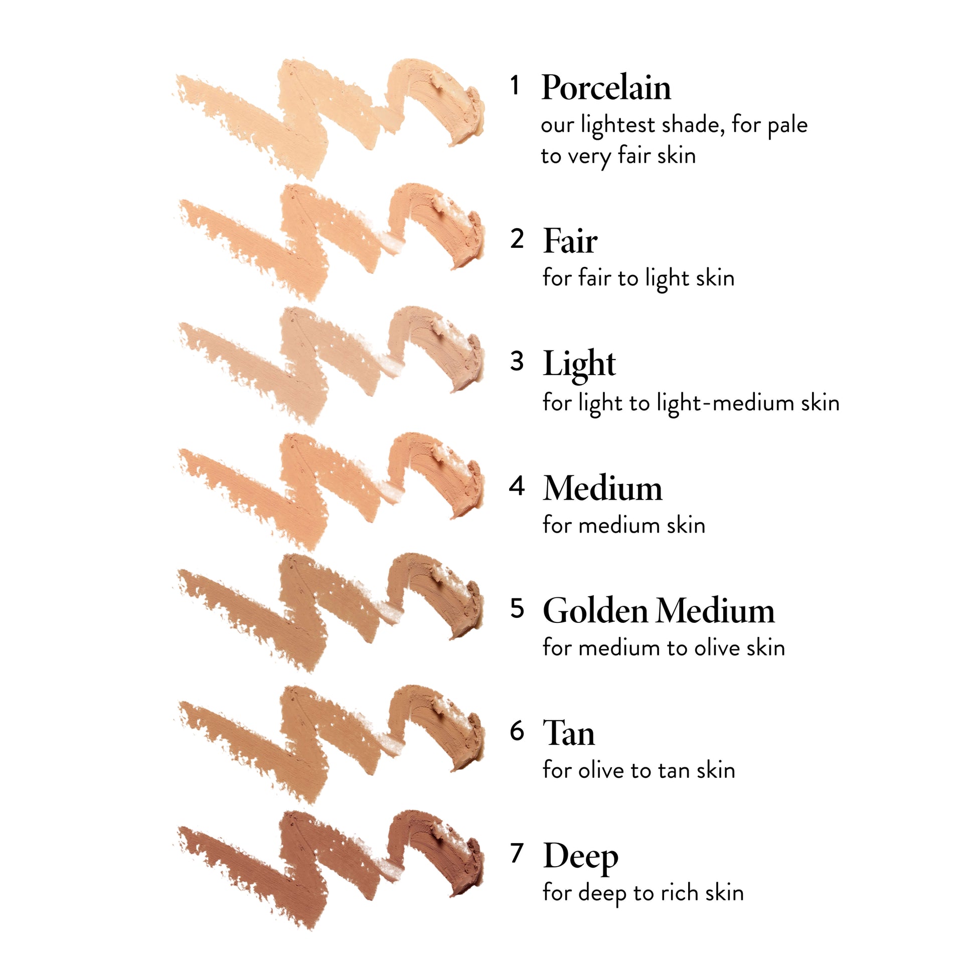 Easy Cover Up Hydrating Concealer group texture