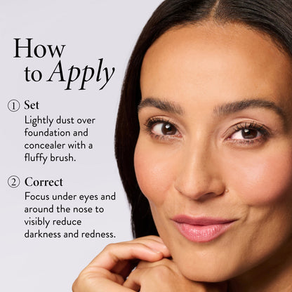 Filter Fix Setting Powder Where to apply