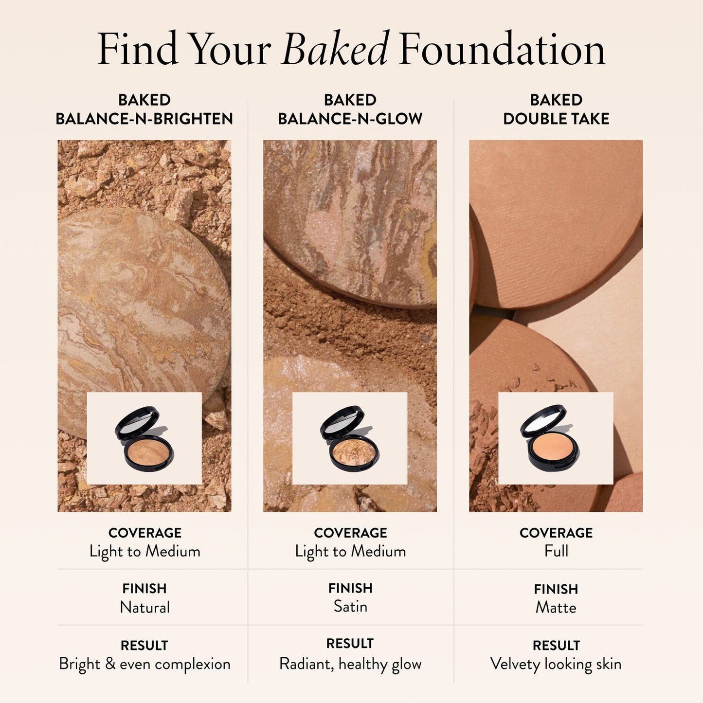 VIDEOWISE (1MB) TEST - Baked Balance-n-Brighten Color Correcting Foundation