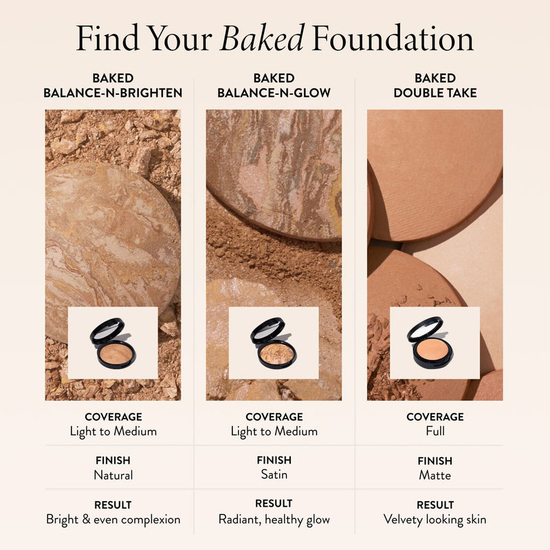 Find Your Baked Foundation Comparison Chart