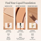 Find Your Liquid Foundation Comparison Chart