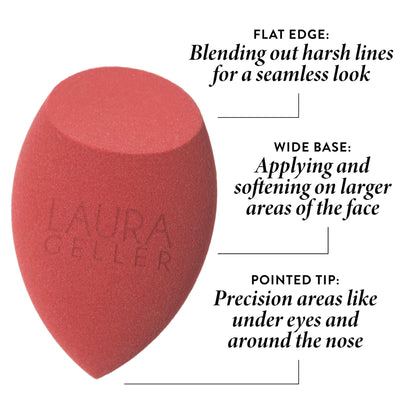 Precision Blending Sponge - how to use