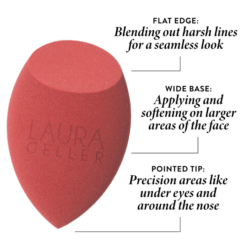 Full Face Blending Sponge product benefits include flat edge, wide base, and pointed tip