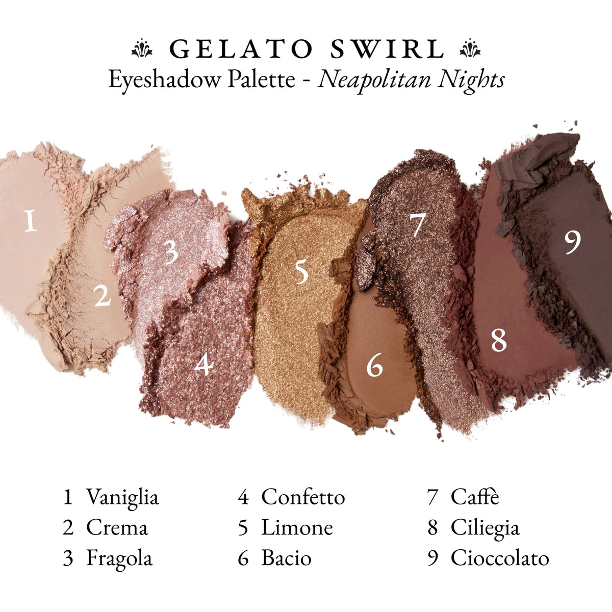 Gelato Swirl Eyeshadow Palette - Neapolitan Nights textures