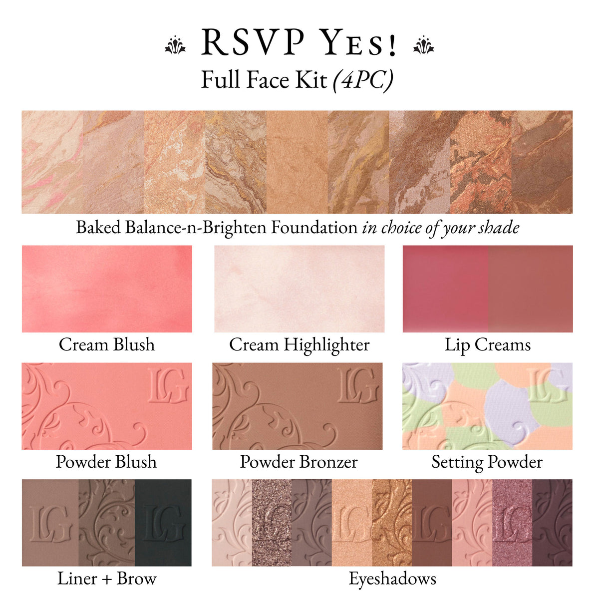 RSVP Yes! Full Face Kit (4 PC) Group Texture