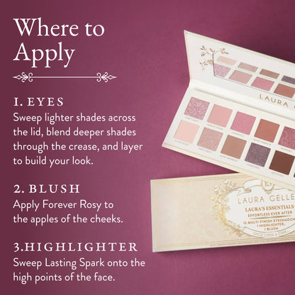 Laura's Essentials Effortless Ever After 12 Multi-Finish Eyeshadows, 1 Highlighter, 1 Blush where to apply