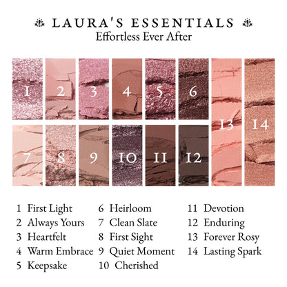 Laura's Essentials Effortless Ever After 12 Multi-Finish Eyeshadows, 1 Highlighter, 1 Blush textures