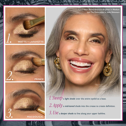 The Delectables Baked Eyeshadows Soho Shimmers - how to use