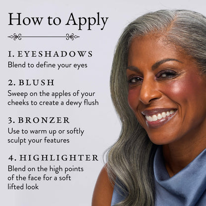 The Confectionary Face + Eye Palette how to apply
