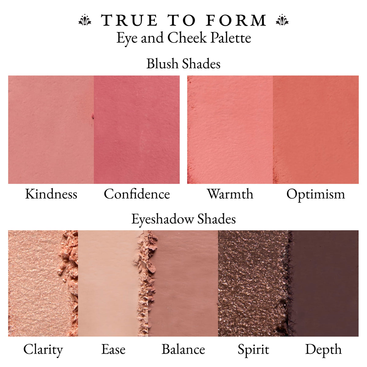 True to Form Eye & Cheek Palette textures