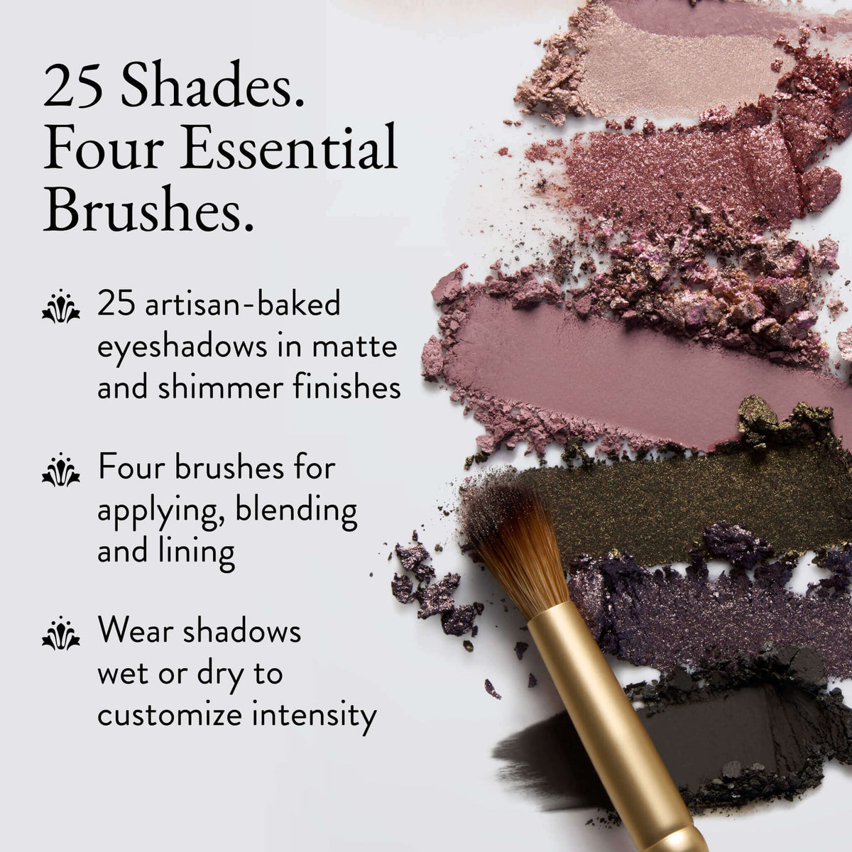 Ultimate Palette Essentials Kit - Minimalism Maximized (5PC) 25 shades and 4 essential brushes 