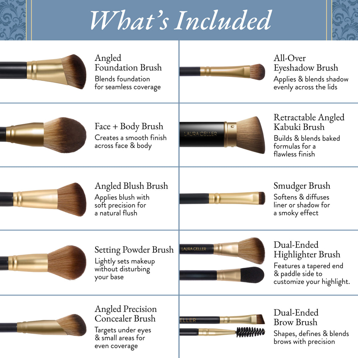 The Brush Vault Limited Edition Brush Set what's included 