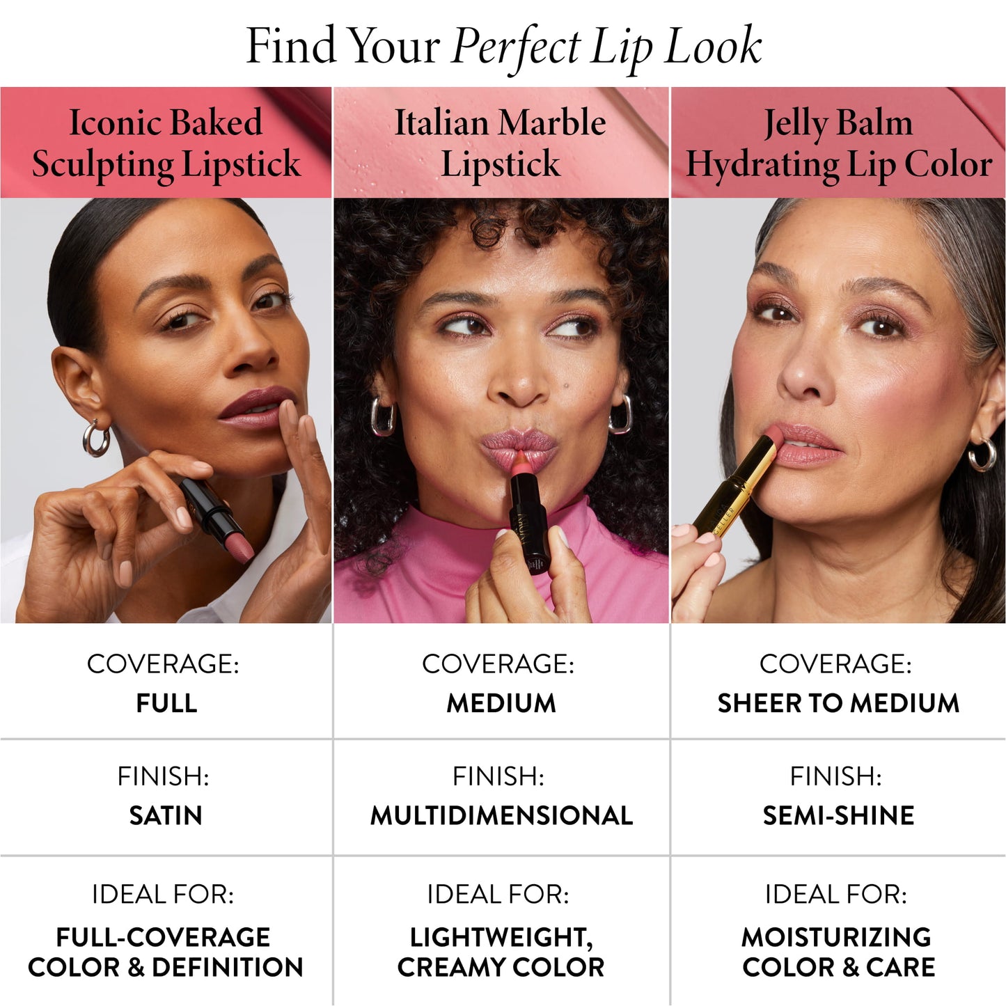 Iconic Baked Sculpting Lipstick comparison chart