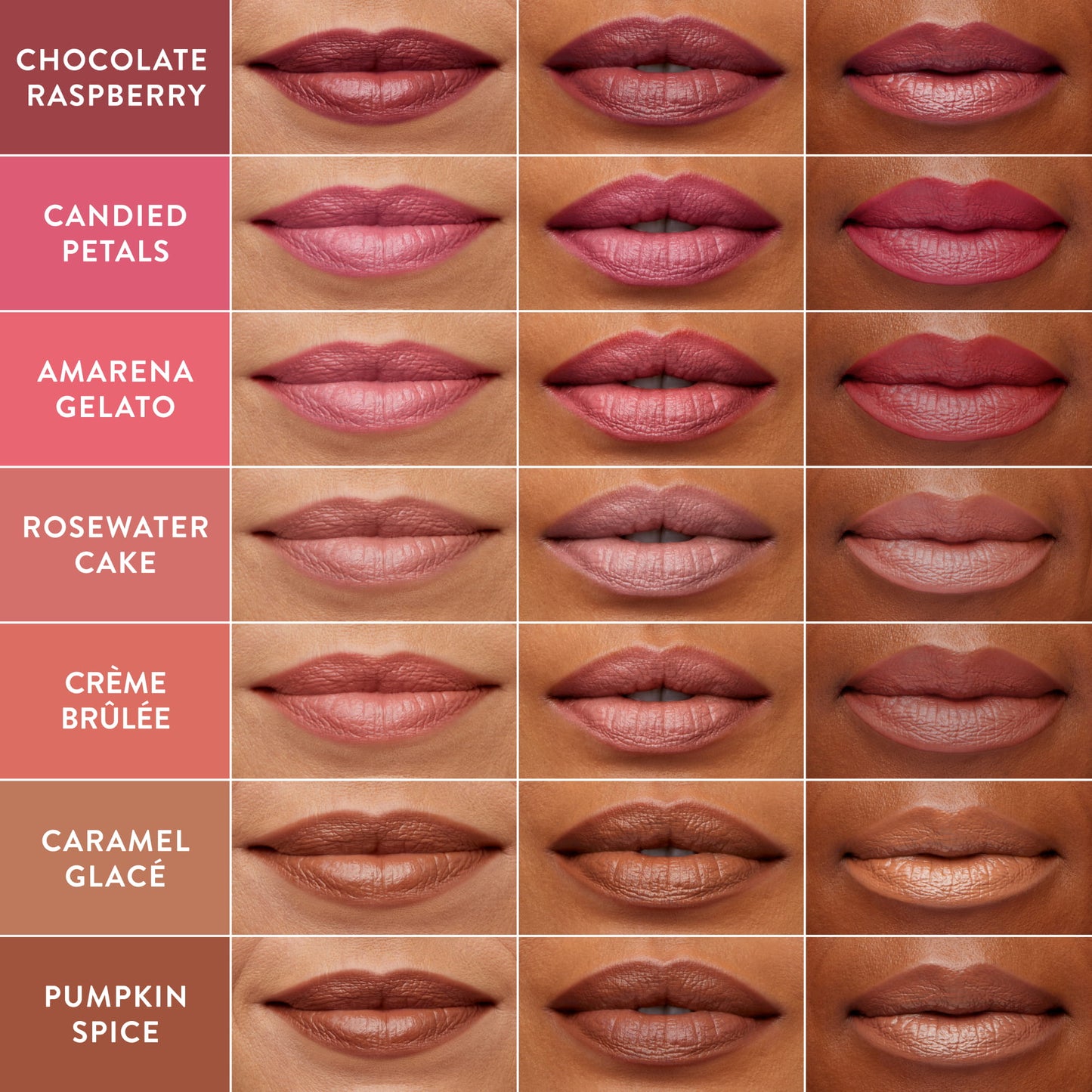 Iconic Baked Sculpting Lipstick shade chart all models