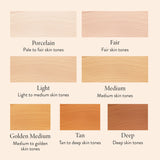 Ideal Fix Concealer Shade Descriptions
