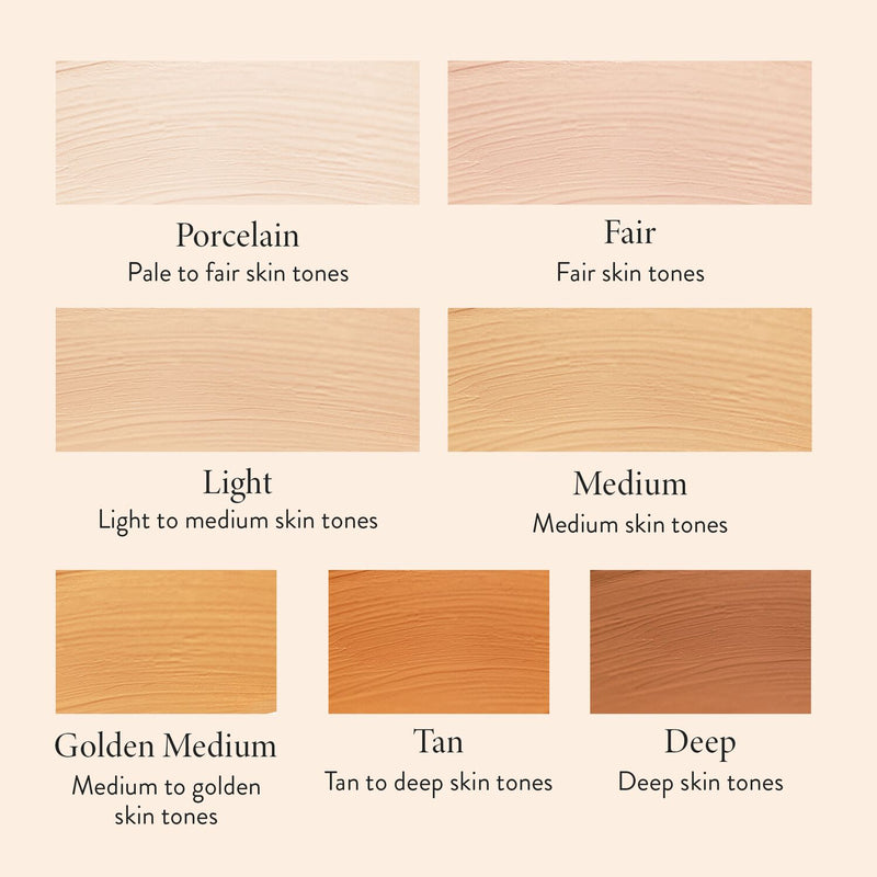 Ideal Fix Concealer Shade Descriptions