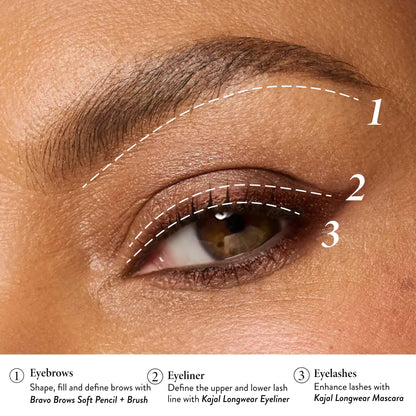 Laura’s 3 E’s: Eyebrows, Eyelash & Eyeliner Kit Where to apply