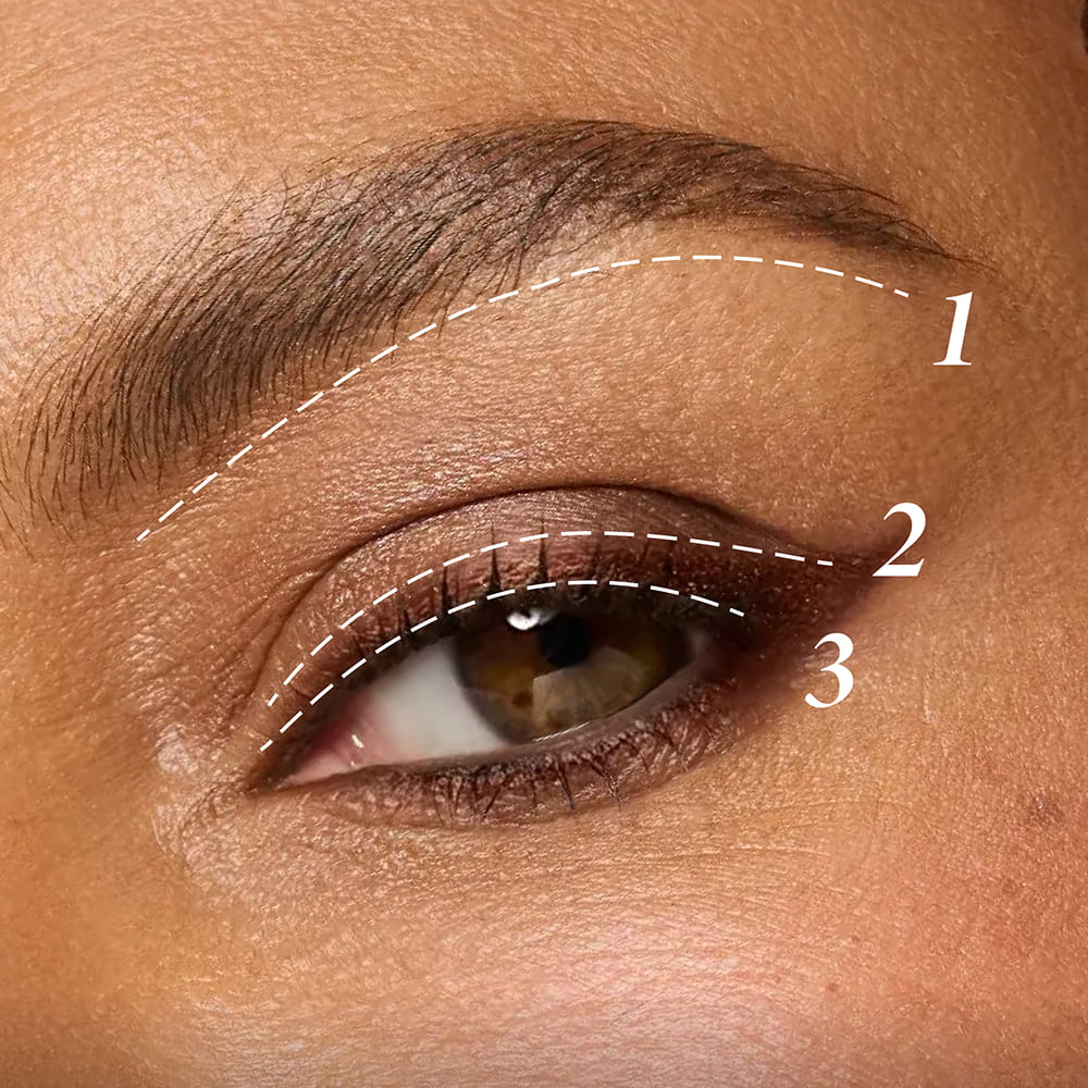 Laura's 3Es step by step image