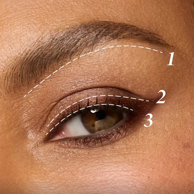 Laura's 3Es step by step image